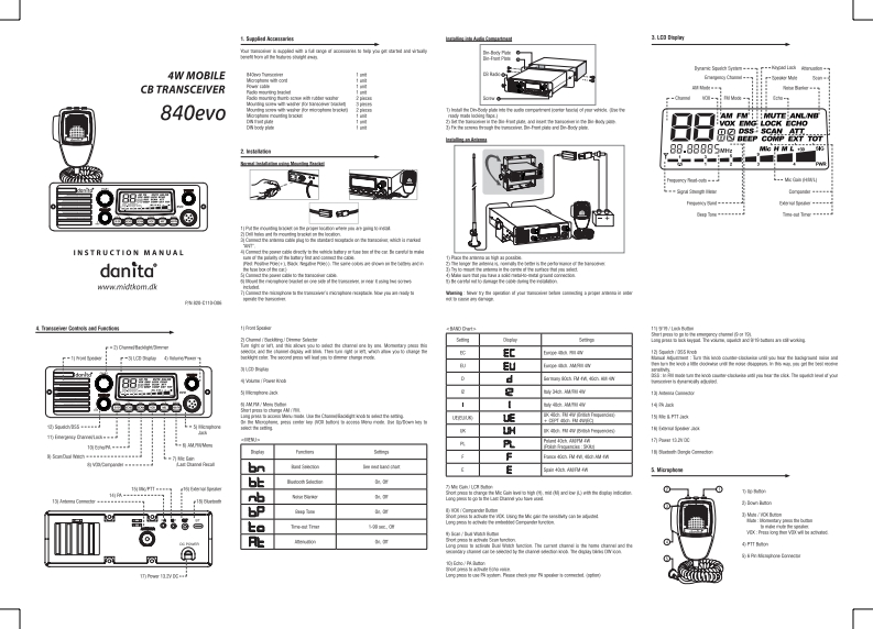 (820-C110-D06)_TCB1100EVO-DK_使用说明书手册_Eng_210819