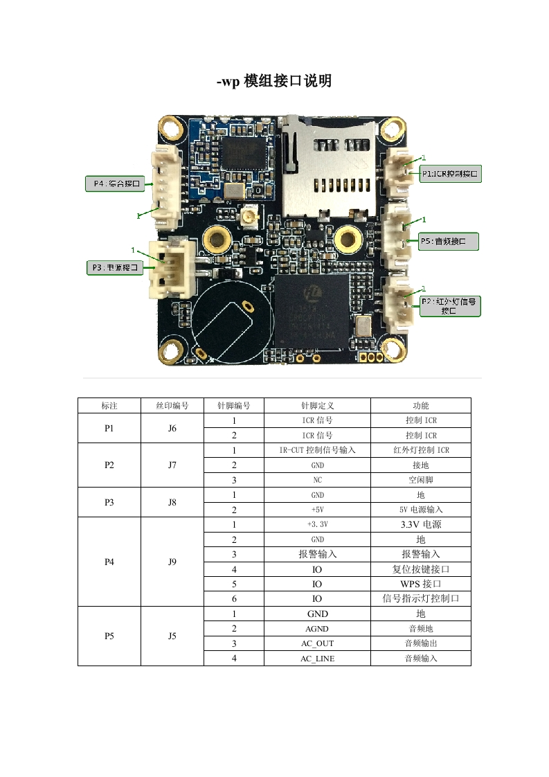 -WP模组接口说明老版本
