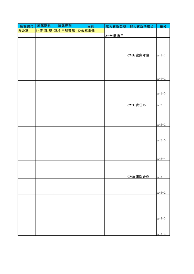 01-行政管理面试