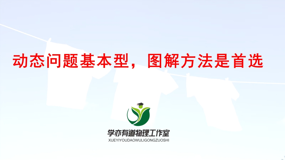 033动态问题基本型图解方法是首选(1)
