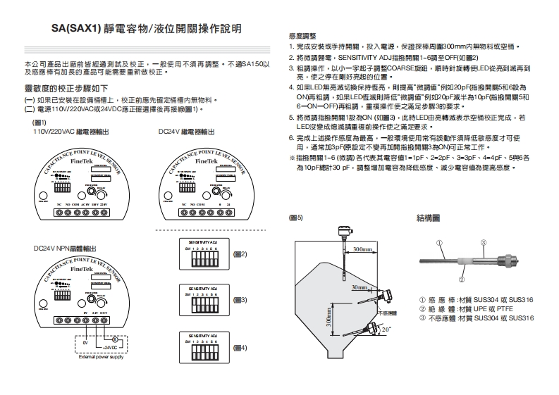 08-SA03靜電容物液位開關操作說明