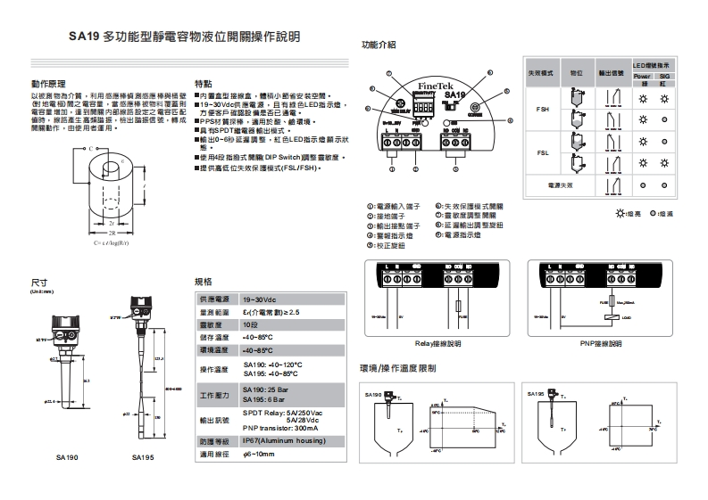 08-SA190多功能型靜電容物液位開關