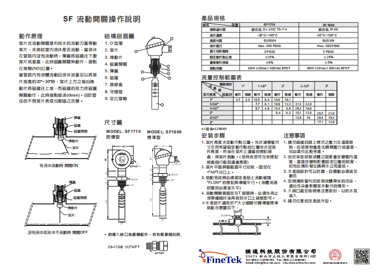 08-SF流動開關操作說明