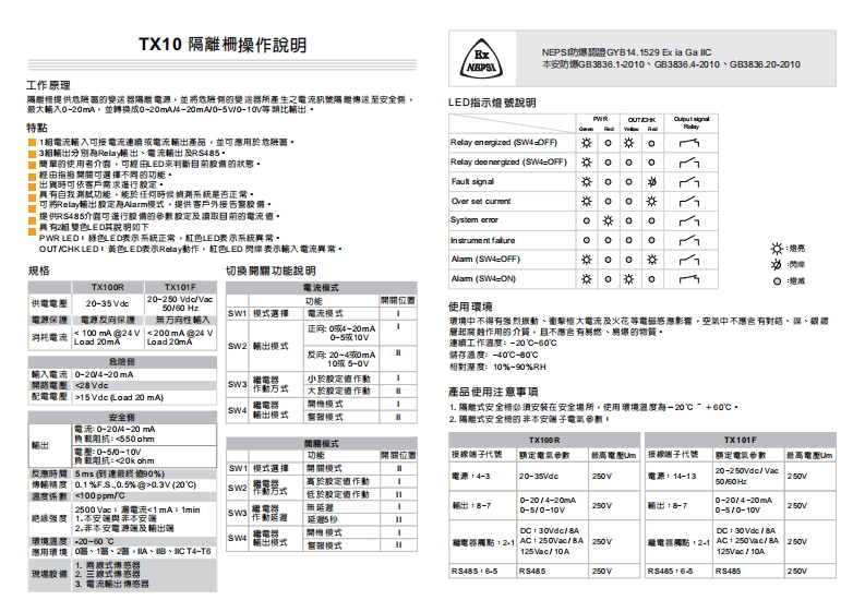 08-TX10隔離柵操作說明