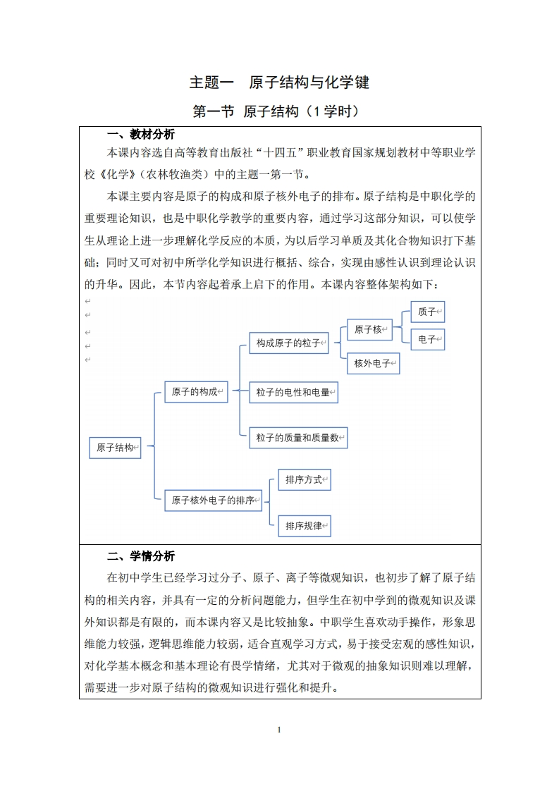 1-1原子结构