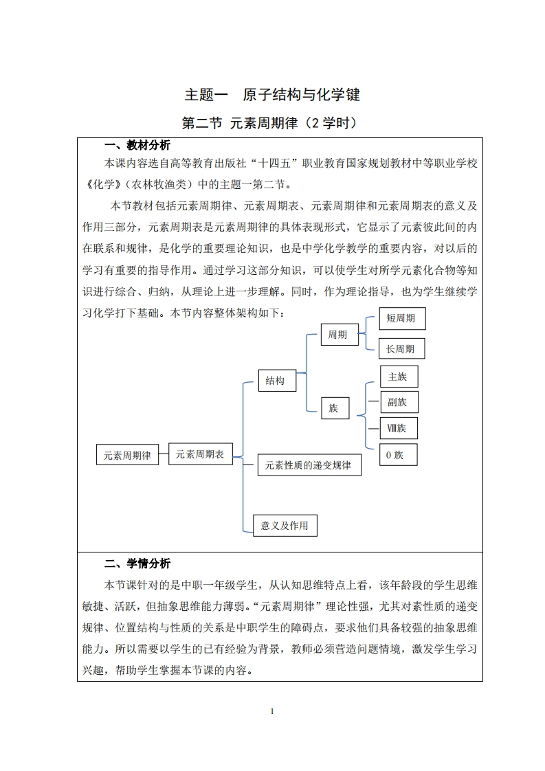 1-2元素周期律新质力文库 - 聚焦新质生产力发展的数字化知识库_行业洞察 / 理论成果 / 实践指南免费下载新质力文库