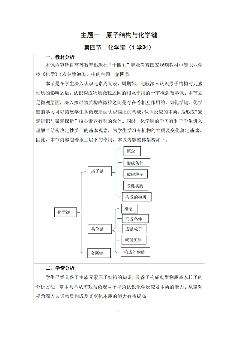 1-4化学键