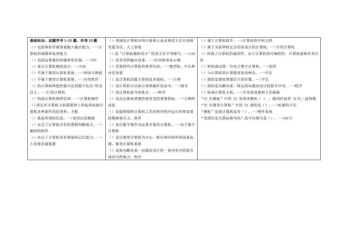 1-基础知识，试题序号1-15题，共考15题
