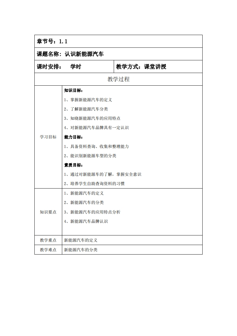 1.1认识新能源汽车