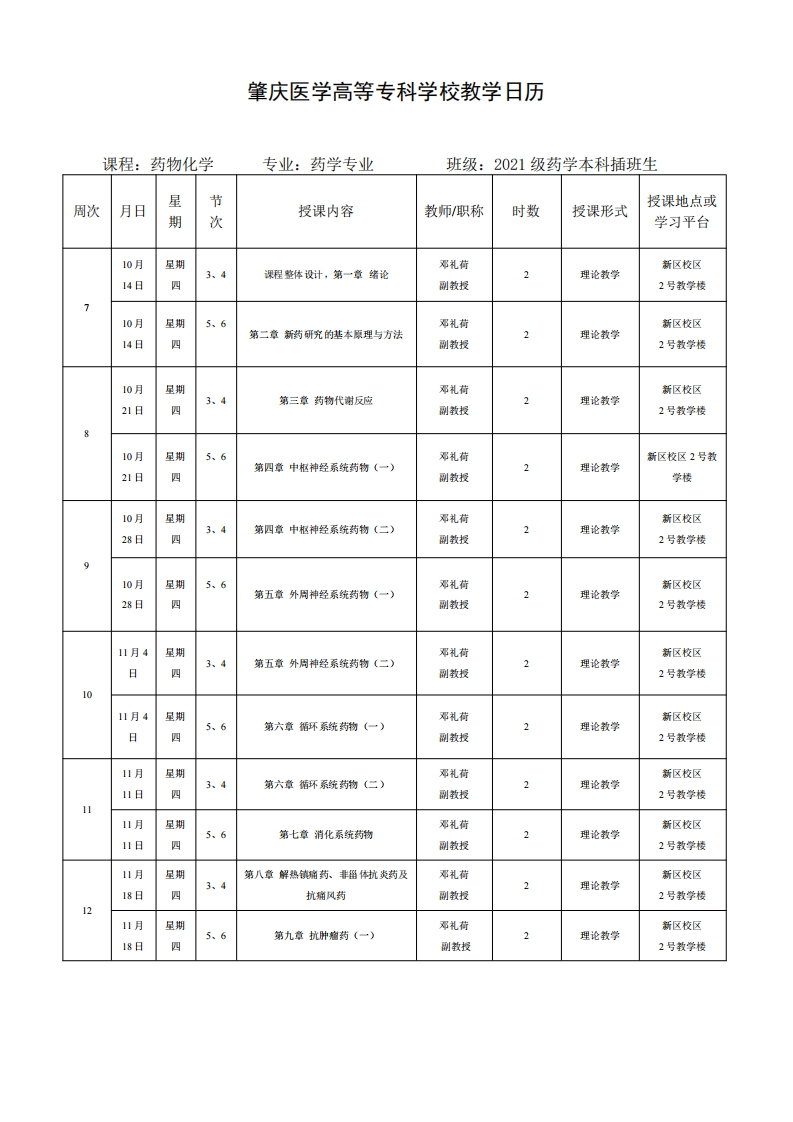 1.2021-2022（1）2021级药学本科插班生《药物化学》教学计划（发随身课堂）