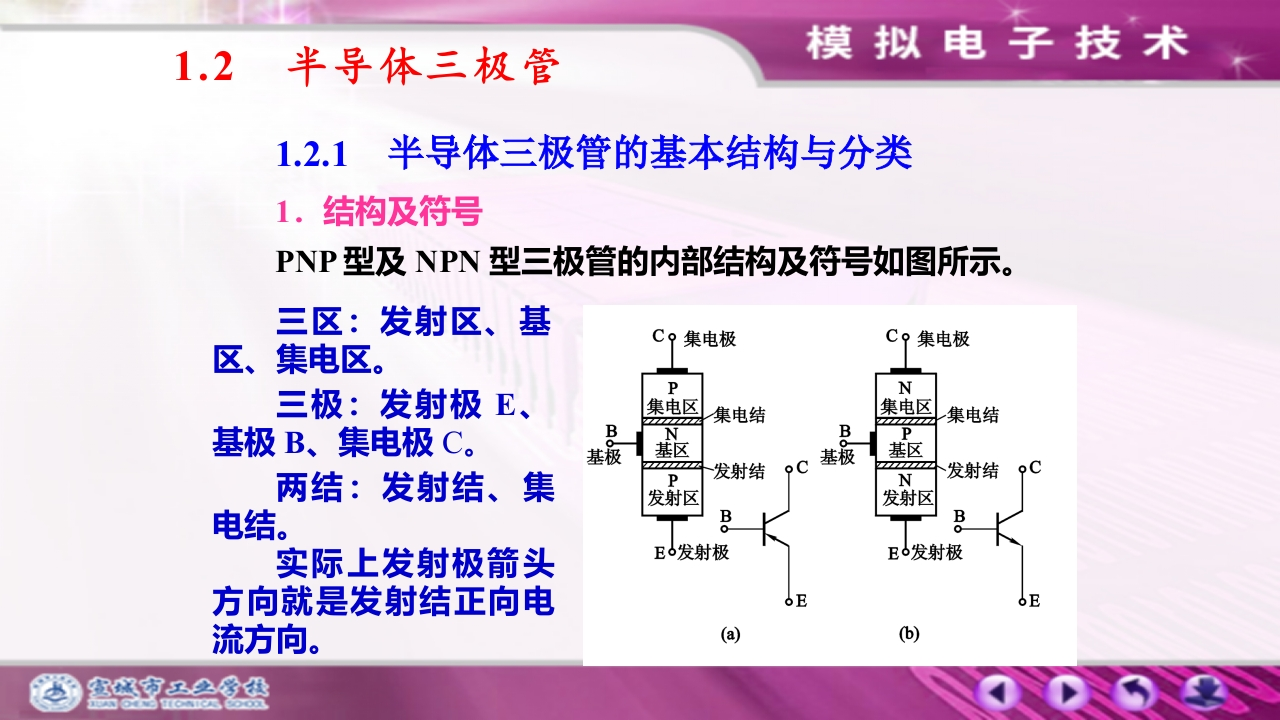1.2半导体三极管