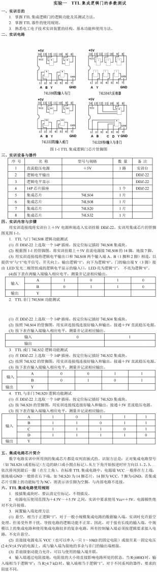 1.TTL集成逻辑门的参数测试