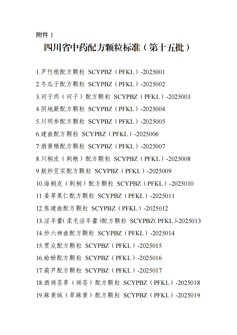 1.四川省中药配方颗粒标准（第十五批）