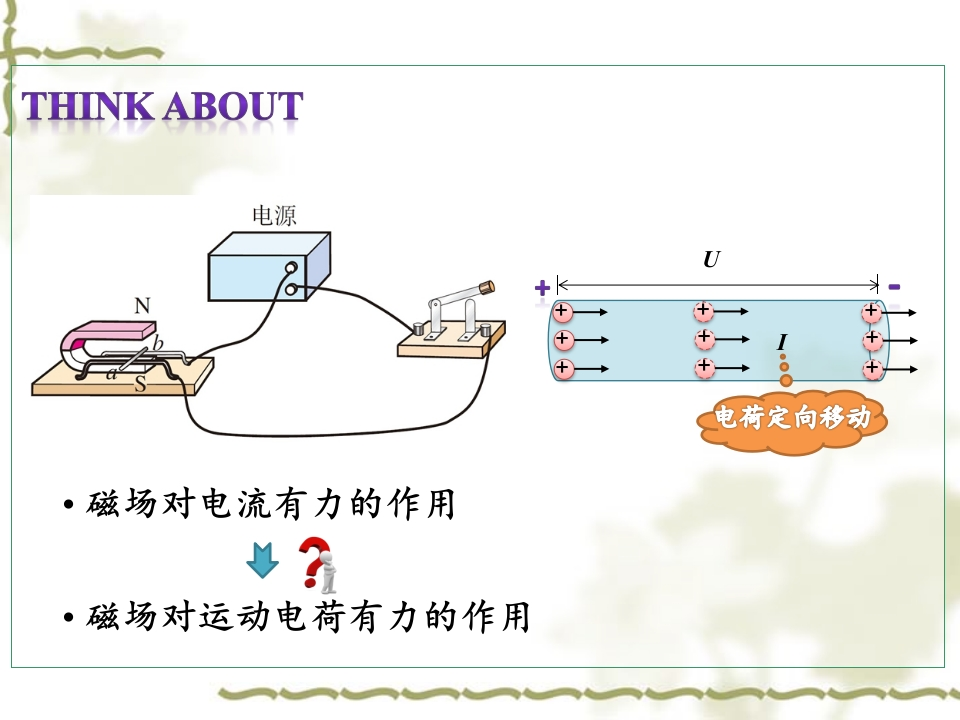 10.3磁场对运动电荷的作用