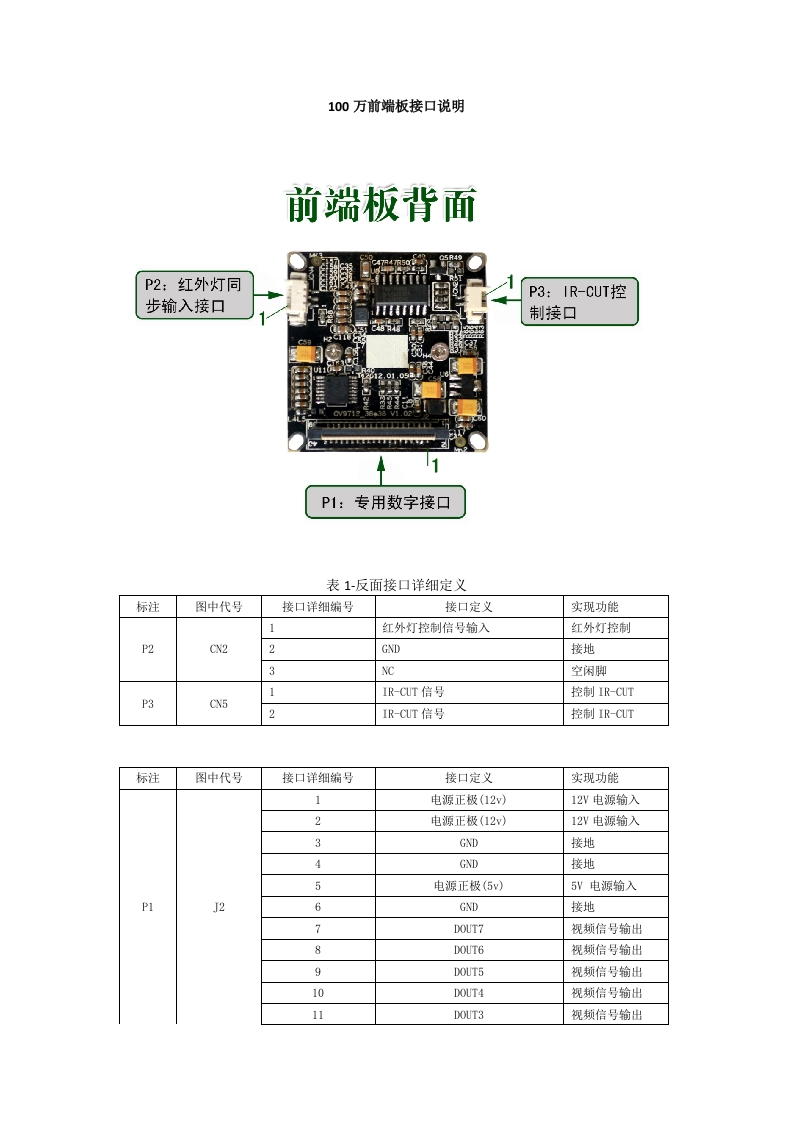 100万(OV9712)前端板接口接口说明