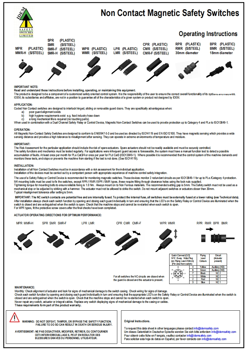 102504-BMR-BPR-NCR-MPR-SPR-LPR-CPR-WPR-RPR-MMR-SMR-LMR-CMR-WMR-RMR-说明书手册-Jun-21