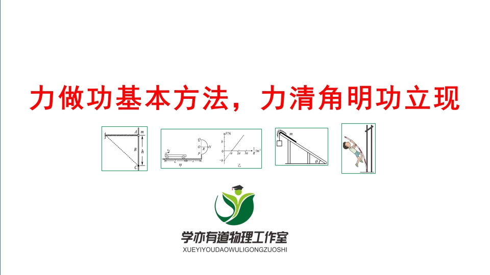 105力做功基本方法力清角明功立现