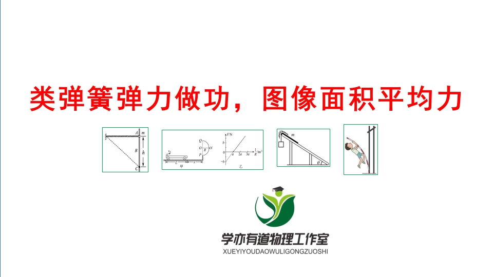 107类弹簧弹力做功图像面积平均力(1)