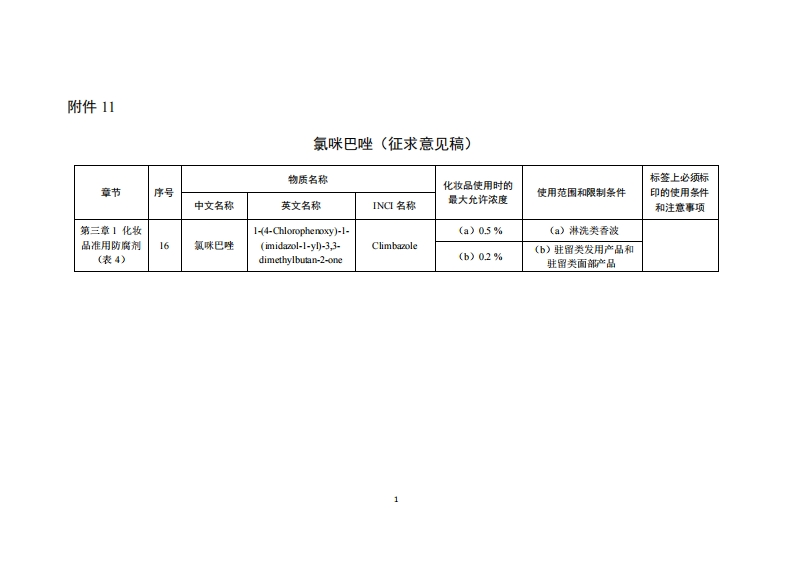 11-《氯咪巴唑（征求意见稿）》及起草说明