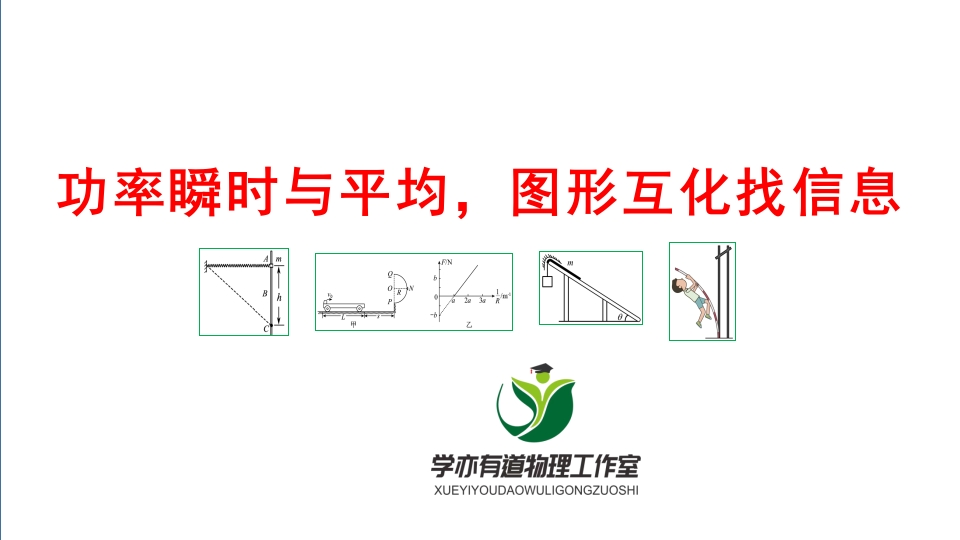 110功率瞬时与平均图形互化找信息