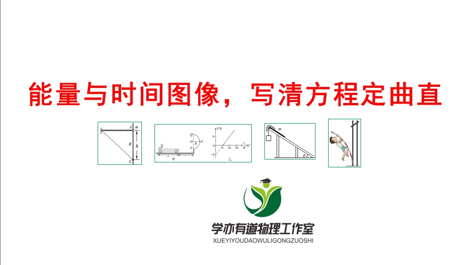 115能量与时间图像写清方程定曲直