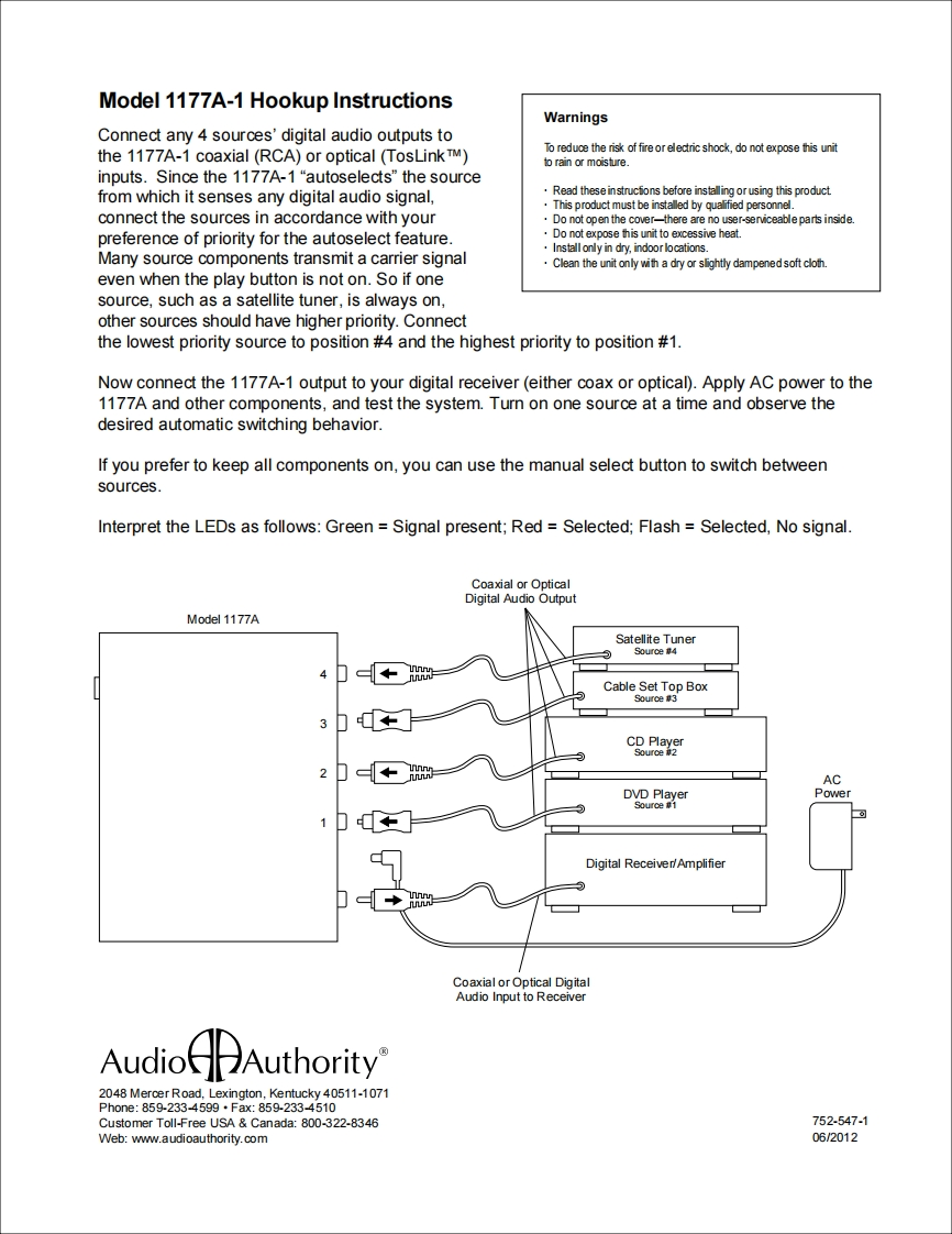 1177A-1_使用说明书手册