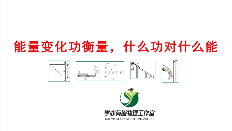 118能量变化功衡量什么功对什么能