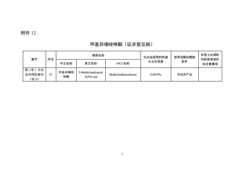 12-《甲基异噻唑啉酮（征求意见稿）》及起草说明