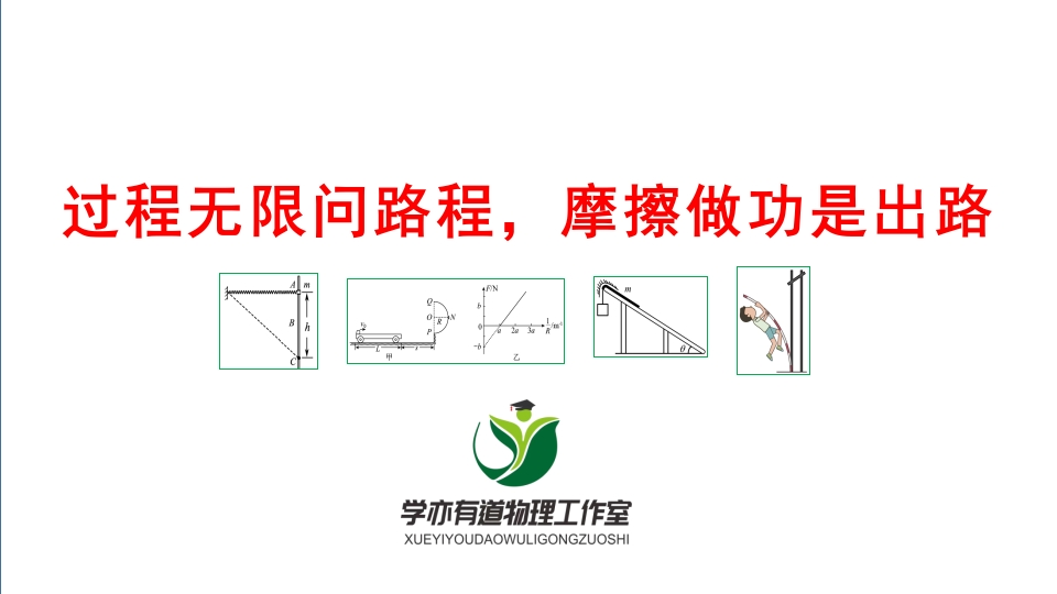 128过程无限问路程摩擦做功是出路