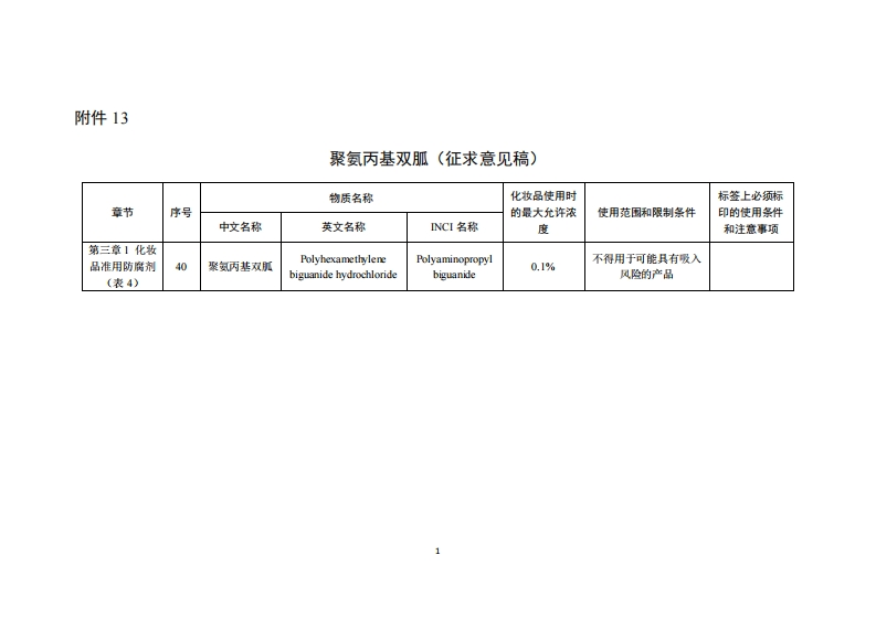 13-《聚氨丙基双胍（征求意见稿）》及起草说明