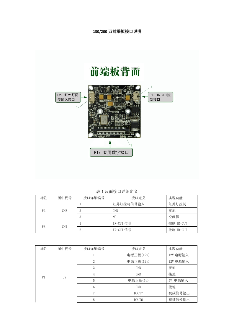 130和200万（MT9P006）前端板接口接口说明