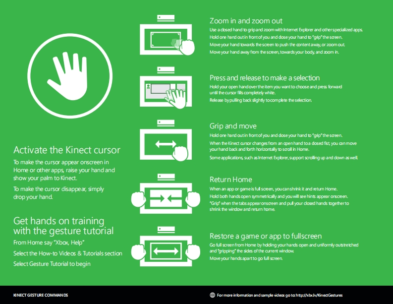 13_Microsoft_Xbox_One_Kinect_Voice_Gesture_Library