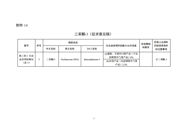 14-《二苯酮-3（征求意见稿）》及起草说明
