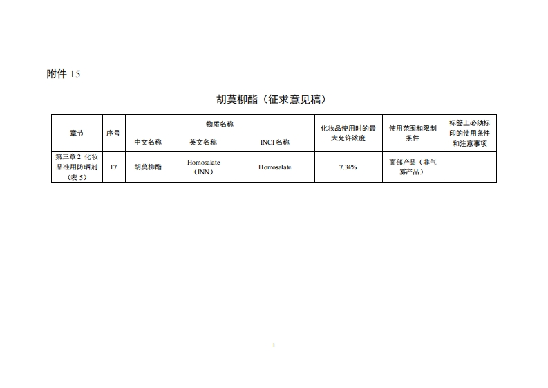 15-《胡莫柳酯（征求意见稿）》及起草说明