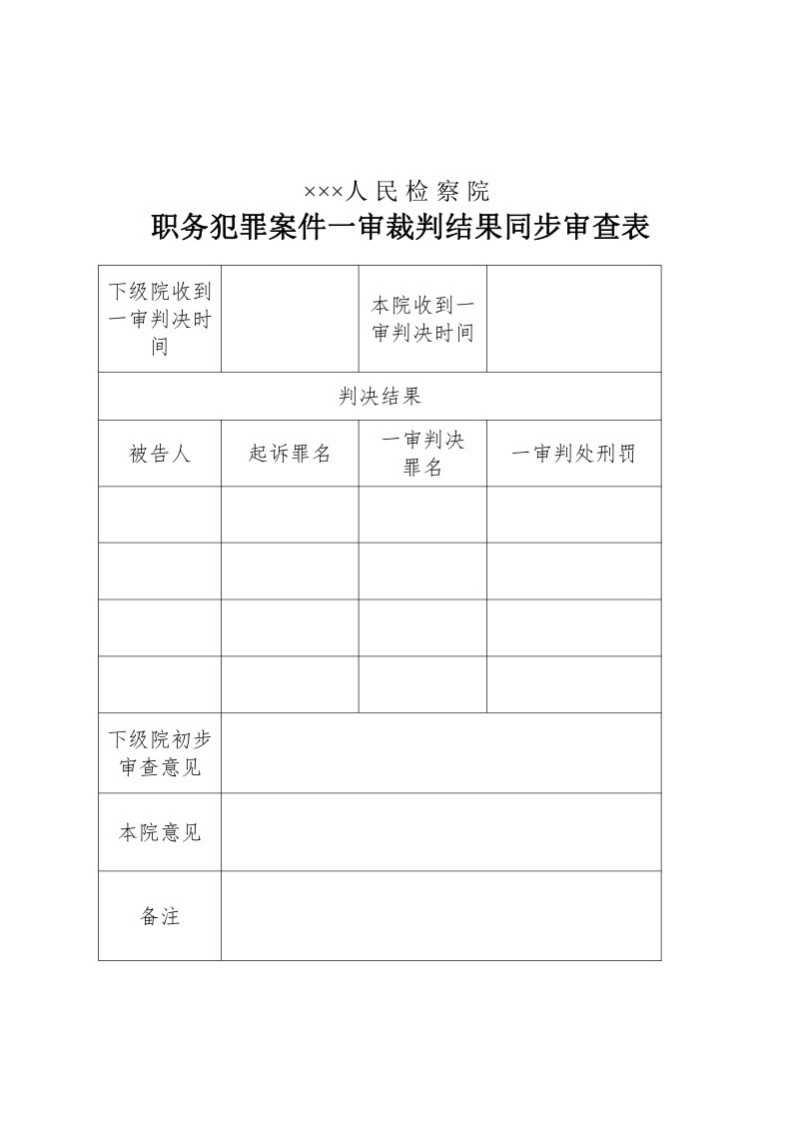 155职务犯罪案件一审裁判结果同步审查表