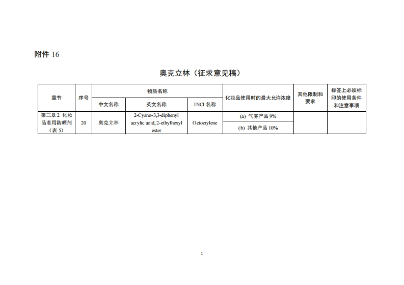 16-《奥克立林（征求意见稿）》及起草说明