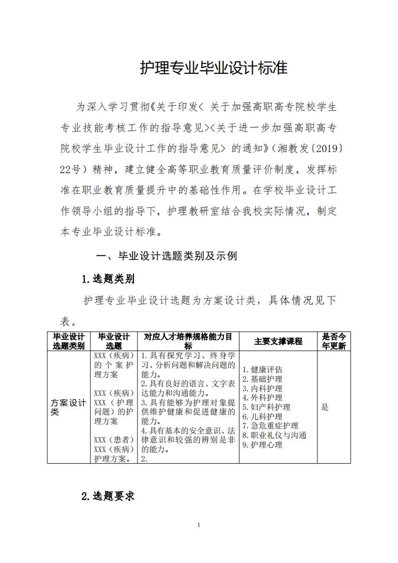 17-护理专业毕业设计标准新质力文库 - 聚焦新质生产力发展的数字化知识库_行业洞察 / 理论成果 / 实践指南免费下载新质力文库
