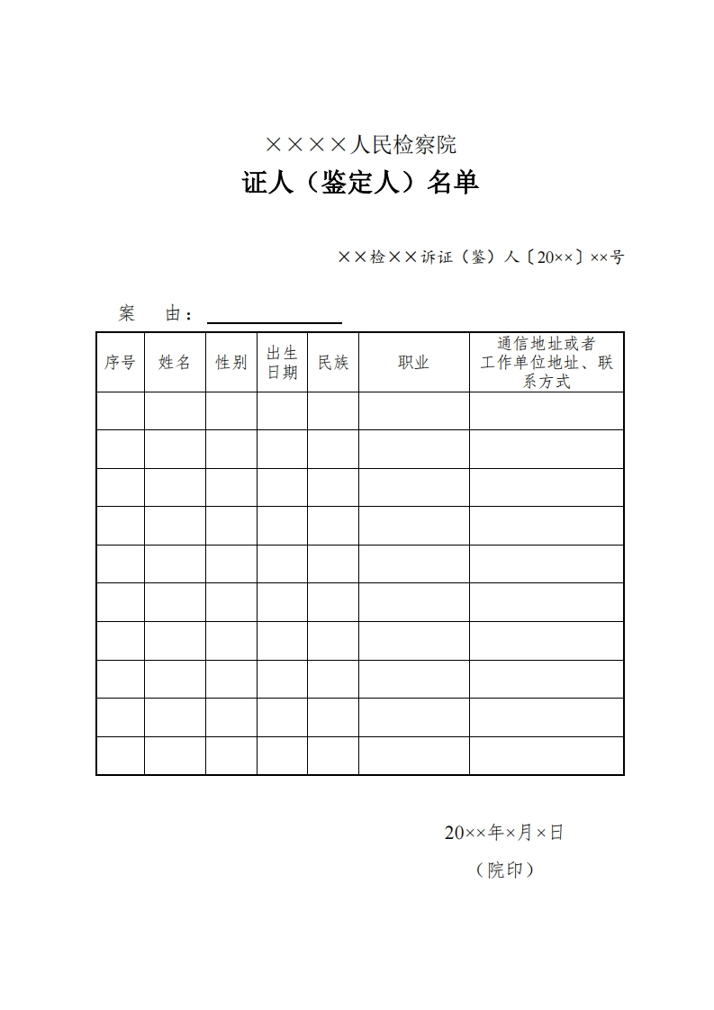 180证人（鉴定人）名单