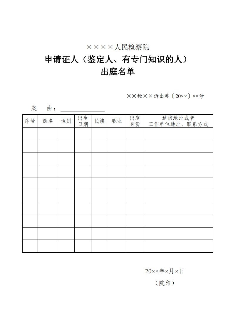 181申请证人（鉴定人、有专门知识的人）出庭名单