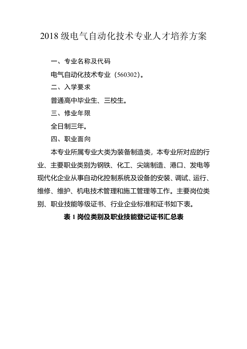 18级电气自动化技术专业人才培养方案