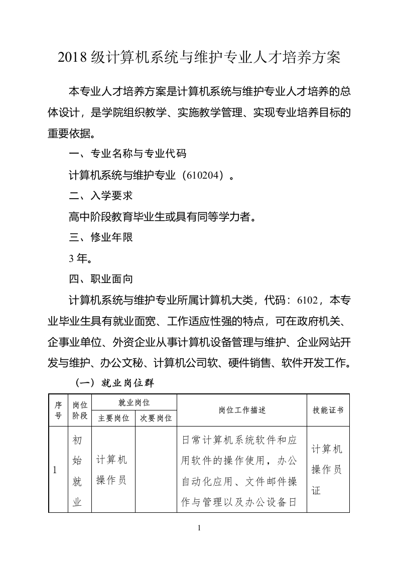 18级计算机系统与维护专业人才培养方案