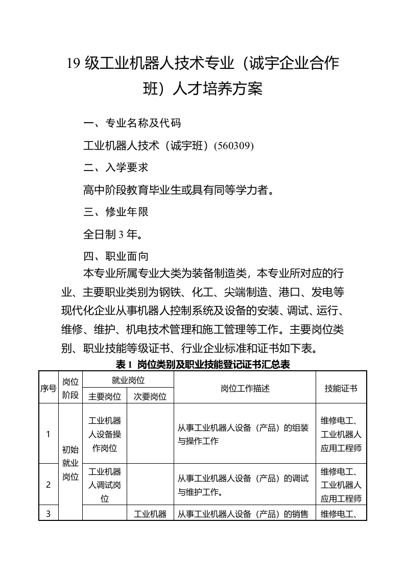 19级工业机器人技术专业（诚宇）人才培养方案
