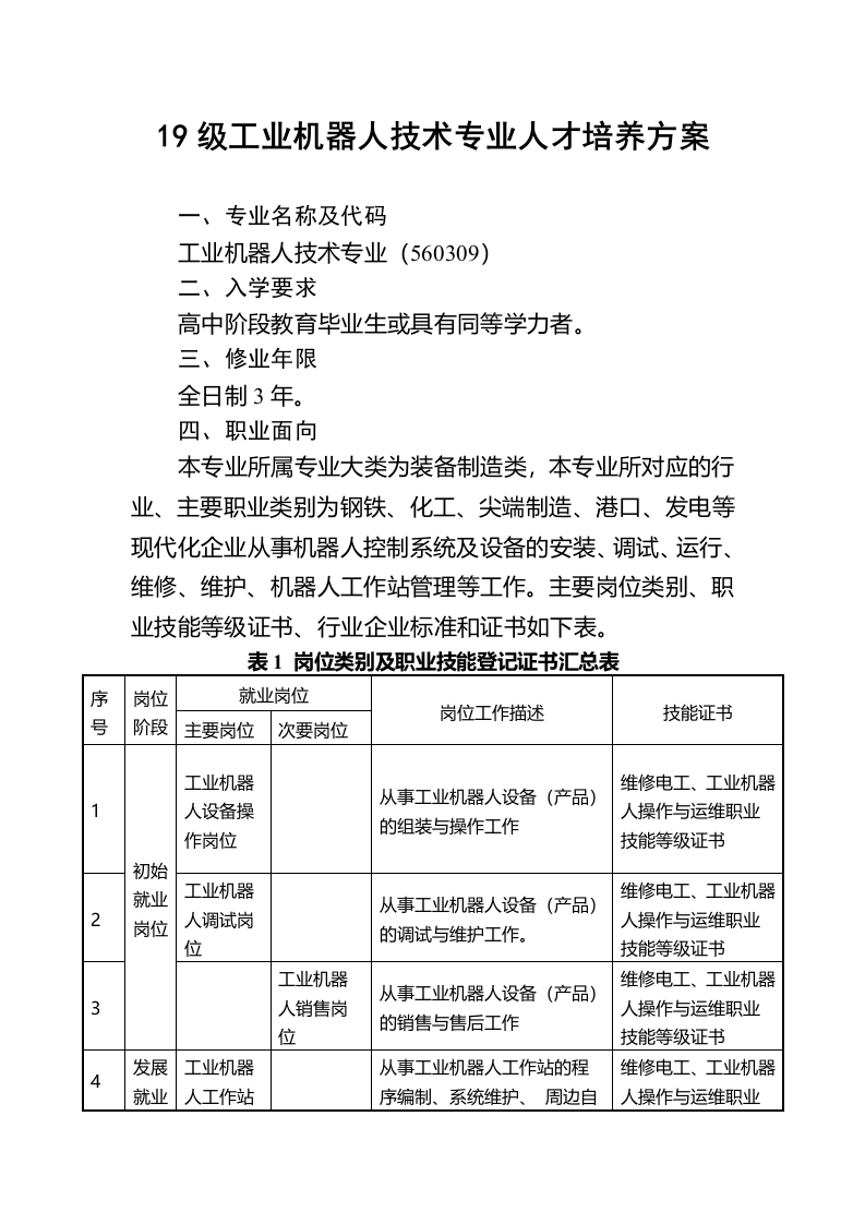 19级工业机器人技术技术专业人才培养方案