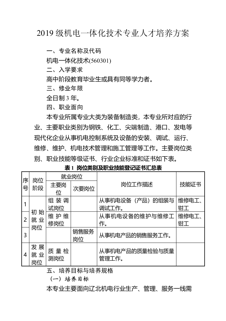 19级机电一体化技术专业人才培养方案
