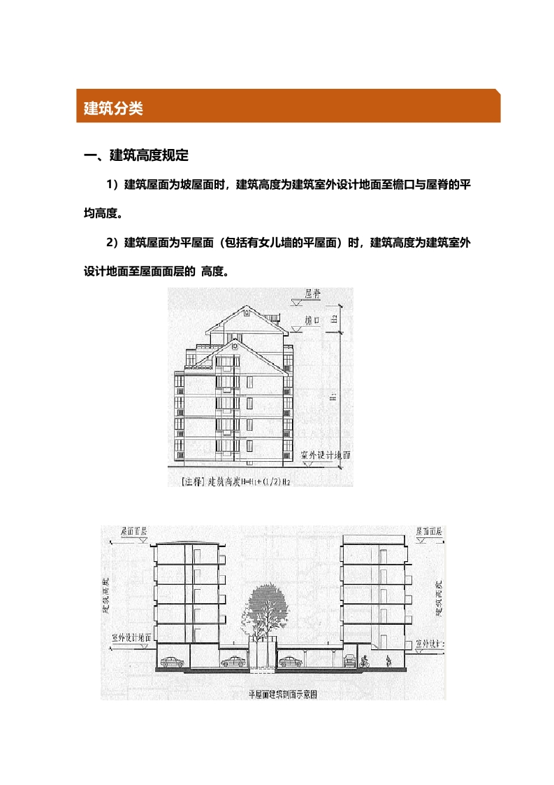 1、建筑分类之建筑高度与建筑层数