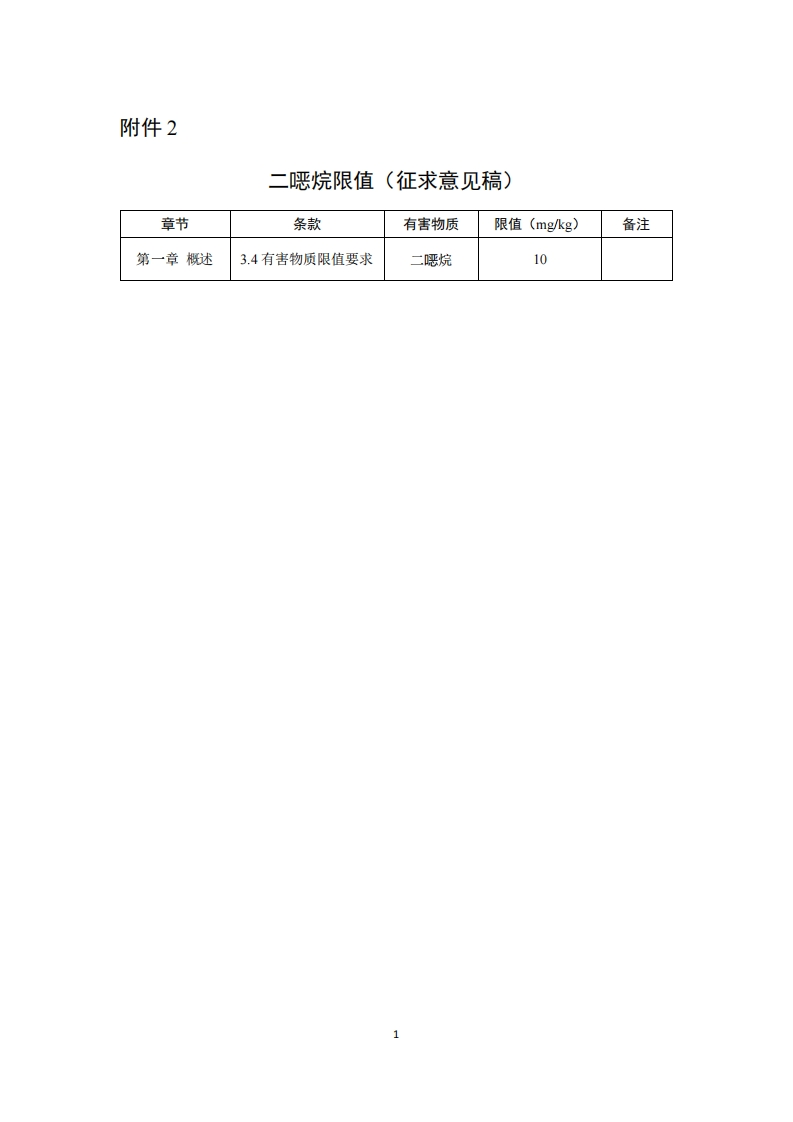2-《二𫫇烷限值（征求意见稿）》及起草说明