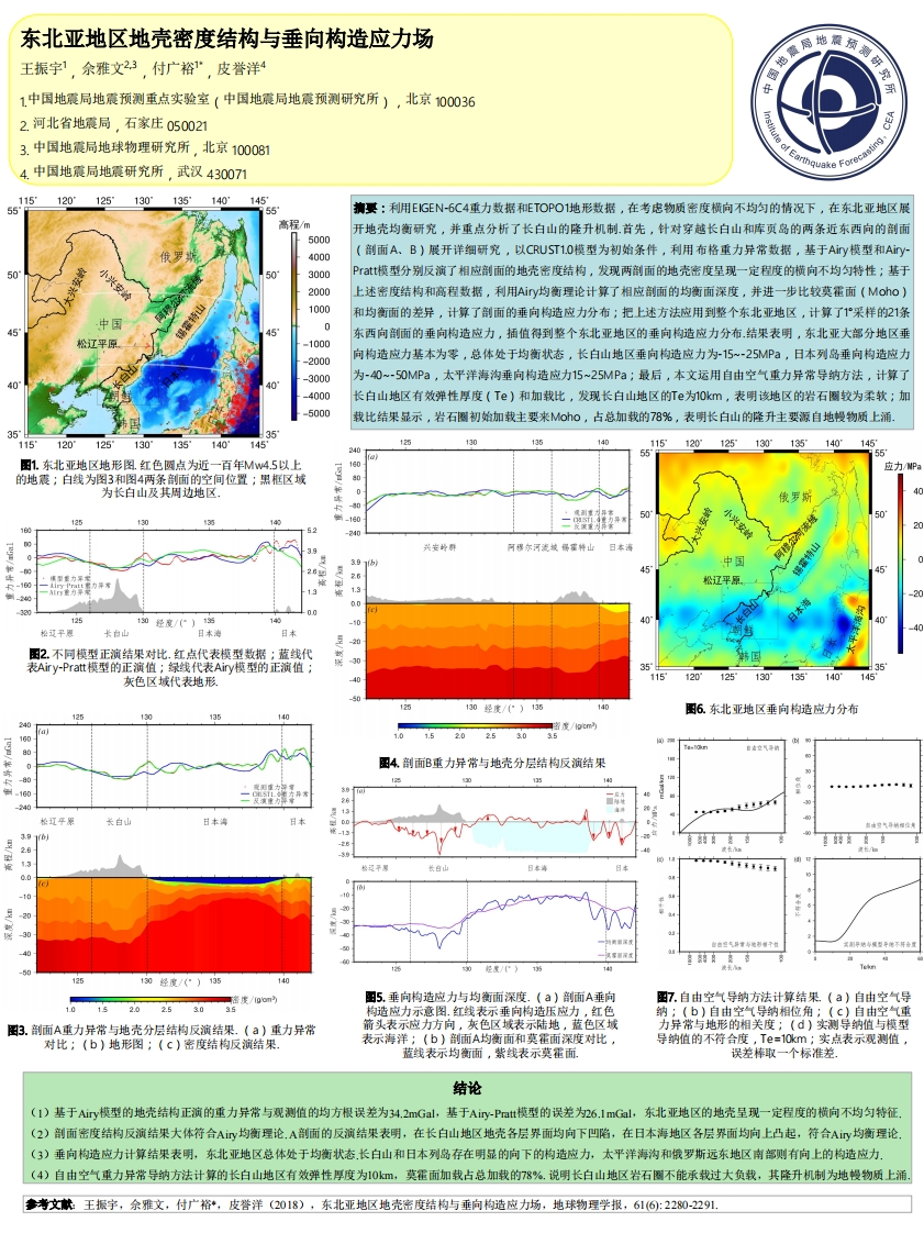 2.1-5东北亚地区地壳密度结构与垂向构造应力场_王振宇