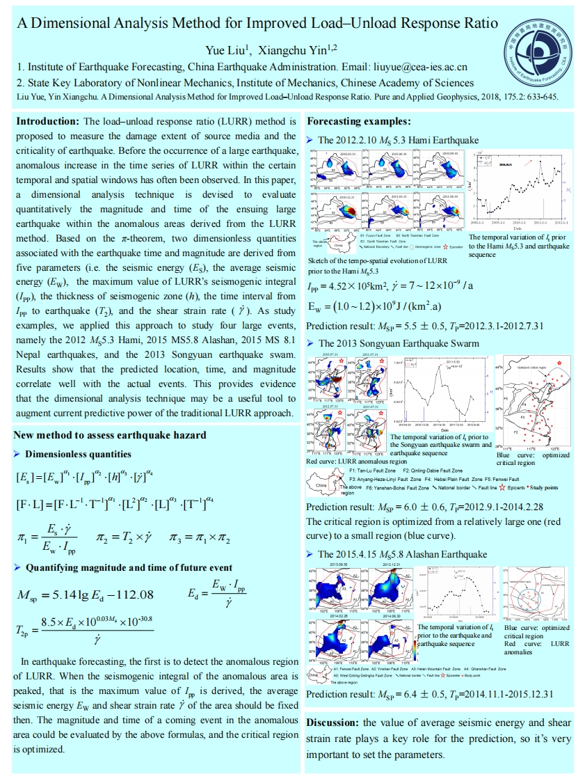 2.1-8ADimensionalAnalysisMethodforImprovedLoad–UnloadResponseRatio_刘月新质力文库 - 聚焦新质生产力发展的数字化知识库_行业洞察 / 理论成果 / 实践指南免费下载新质力文库