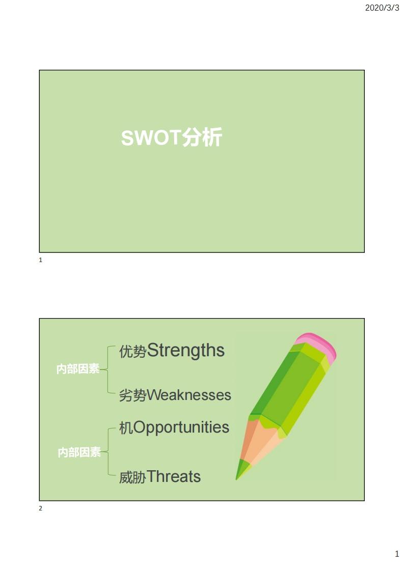 2.1计划SWOT分析