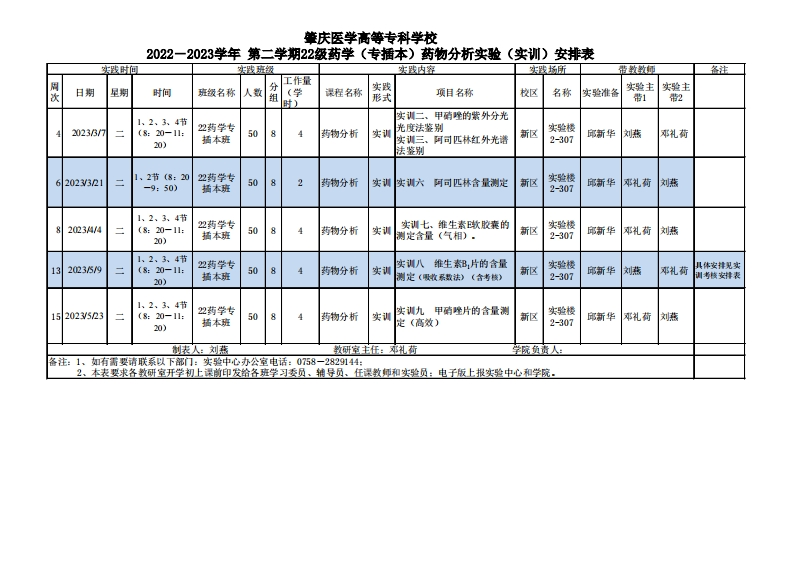 2.2022-2023（2)22级药学本科（专插本）药物分析实验安排表（20230213刘燕、邓礼荷）新质力文库 - 聚焦新质生产力发展的数字化知识库_行业洞察 / 理论成果 / 实践指南免费下载新质力文库